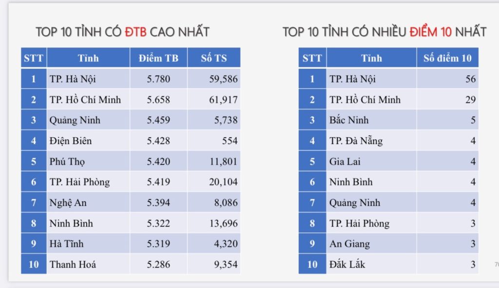 Giá Xe Phân Khối Lớn Hiểu Biết Sâu Sắc Về Thế Giới Cá Cược Trực Tuyến