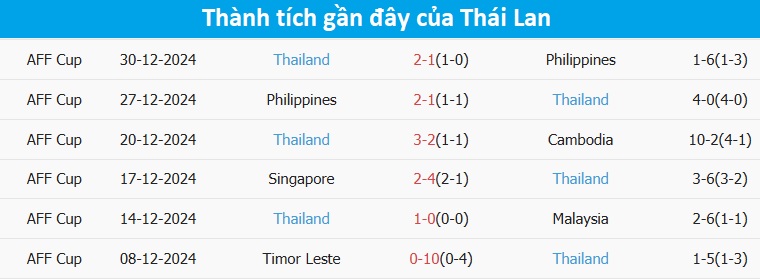 Cách Đăng Tin Bán Nhà Hiệu Quả Hôm Nay Giải Mã Bí Mật Kèo Cược Thành Công